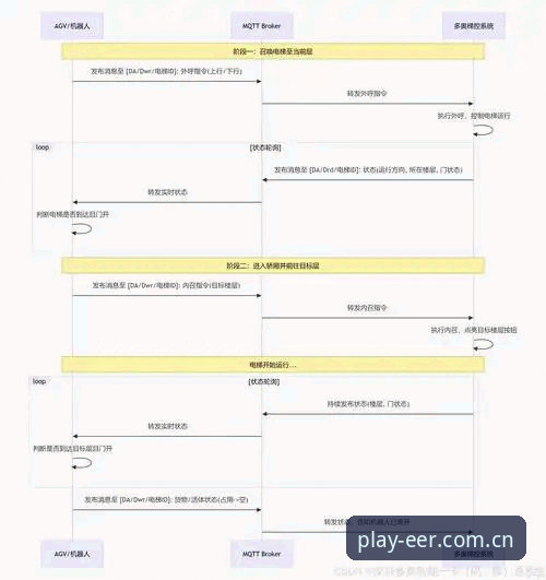 爱游戏平台入口详解:从官网地址到EER下载的全链路指南