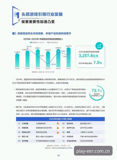爱游戏平台登录入口实用指南:2024年最新趋势与操作全解析