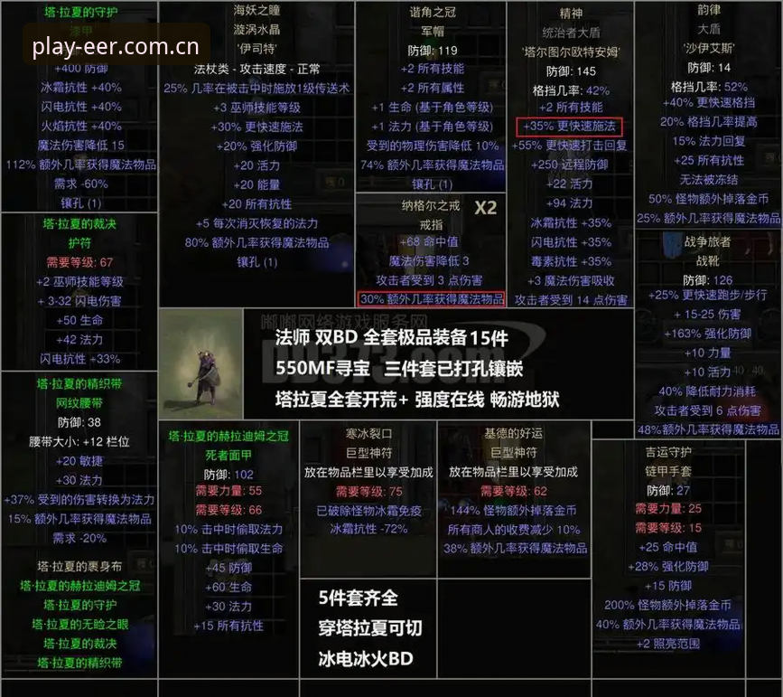 资深玩家王强亲测:EER爱游戏官网入口使用心得与实战经验
