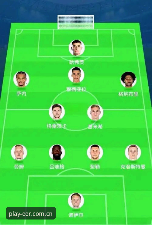 德国队世界杯名单解读教程:从入场到深度分析一键掌握